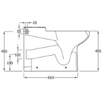 Chartham Rimless Back to Wall 750 Projection Toilet Pan - CHWC106